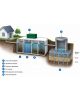 Аэробокс А-320-6 MAX - фото 3